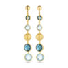 oorhangers rondjes, sky blue topaas en london blue topaas 44 mm 14K geelgoud